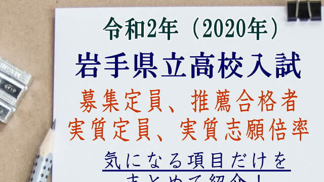 岩手県立高校入試2020